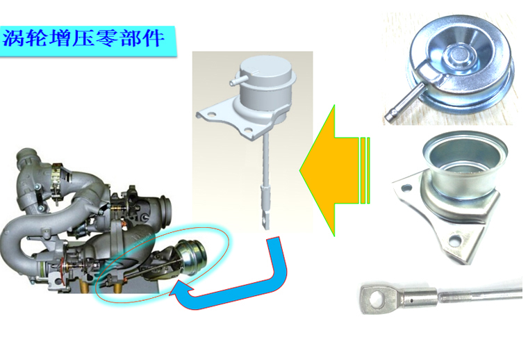 緊固件，沖壓件組合配件